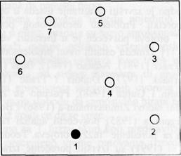 Табела Растојања између чворова [km] чвор 1 6 7 1-8 10 9 1 11 10 8-6, 6,, Растојања између чворова у табели.