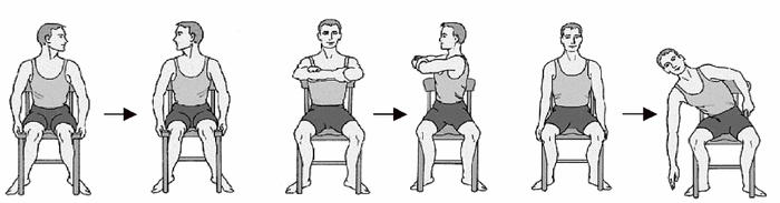 Za sportaše koji kolica pokreću nogama: u uspravnom sjedećem položaju, sa savijenim koljenima,