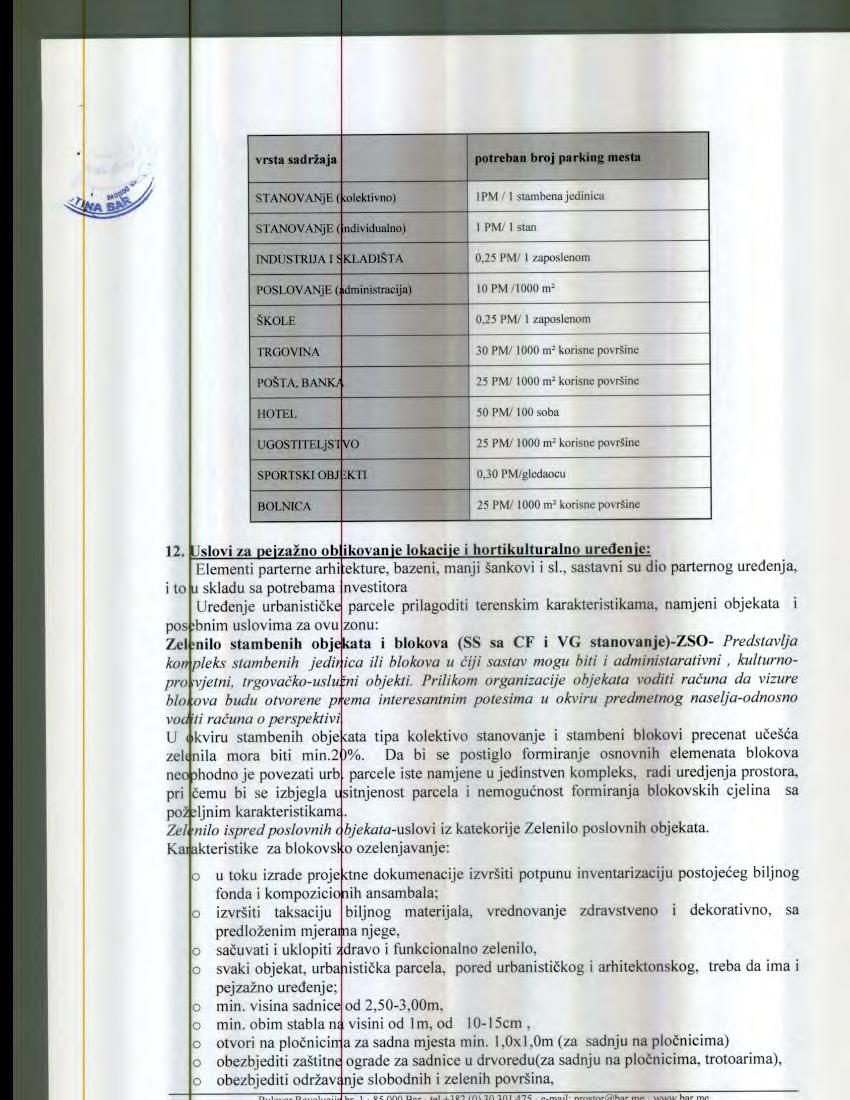 vrsta sadriaja ptreban brj parking masts STANOVANjE (zlektivn) STANOVANjE ( ndividualn) INDUSTRIJA 15KLADISTA I PM 1 I mambena jedinica I PM/ I stan 0,25 PM/ 1 zapslenm POSLOVANjE ( idministracija) :