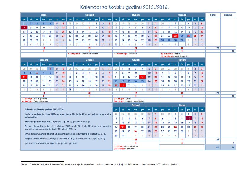 3.2 Godišnji kalendar rada Škola je planirala Dan škole 3. lipnja kao nenastavni dan i jednodnevni izlet/ekskurziju 7. lipnja 2016.