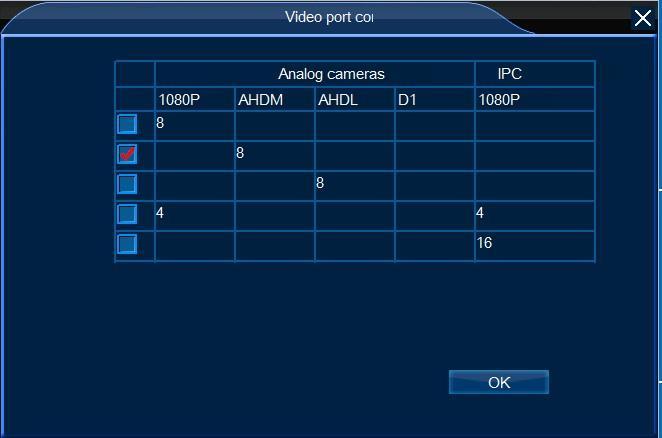 4.2 AHD & Analogna kamera Povežite analognu kameru i AHD DVR pomoću koaksijalnog kabela, uključite kameru, zatim će se slika pojaviti na AHD DVR. 4.