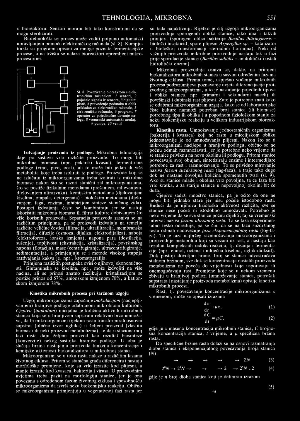 Kompjutorski su programi opisani za mnoge poznate fermentacijske procese, a na tržištu se nalaze bioreaktori opremljeni mikroprocesorom. r ^ i IIF-D SI. 8.