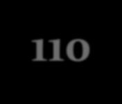Класа С Класу С чине све адресе које почињу цифрама 110 у првом октету, што значи да је први октет класе С број од 192 до 223 (од 11000000 до 11011111): 110xxxxx xxxxxxxx xxxxxxxx xxxxxxxx Прва три
