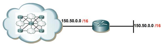 PODMREŽE (SUBNETING) Velike mreže se segmentiraju u manje podmreže koje se zovu Subnets. 15