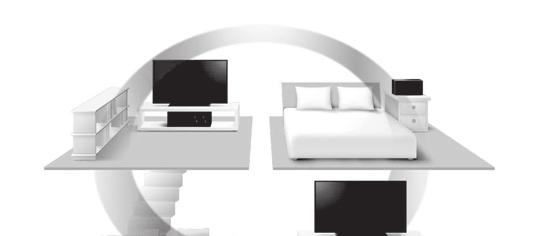 Povezivanje uređaja kompatibilnih s funkcijom Wireless Multi Room U glazbi možete uživati u bilo kojoj prostoriji zahvaljujući sustavu s bežičnim zvučnikom koji je kompatibilan s funkcijom Wireless