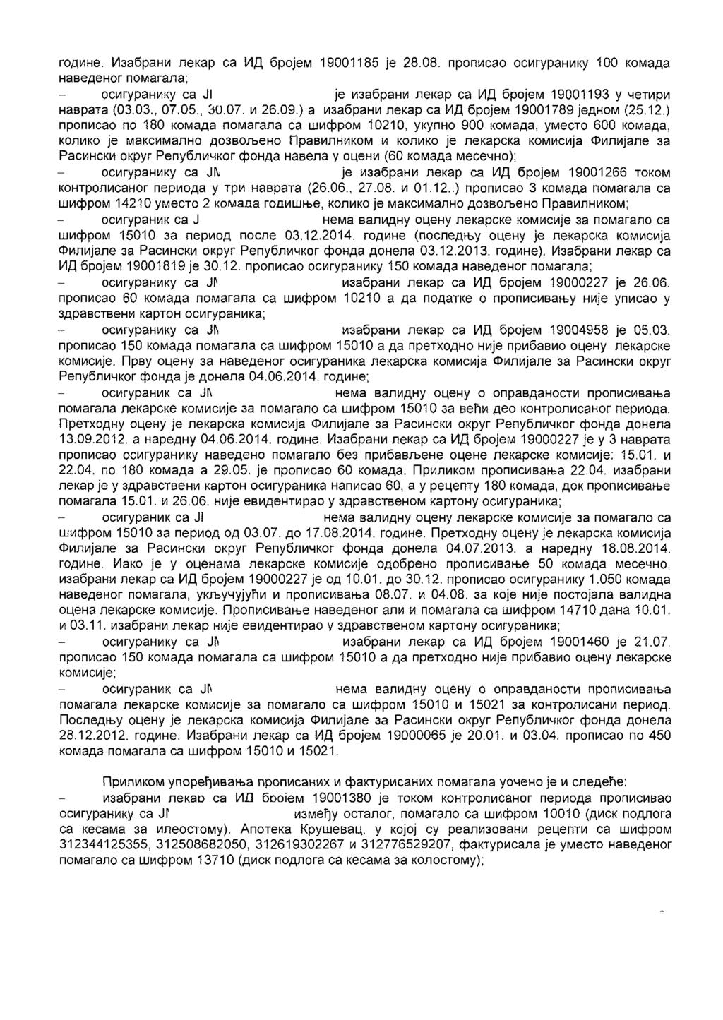 гдине. Изабани лека са ИД бје 19115 је.0. пписз сигуанику 1 када наведенг пагала; сигуанику са Ј1 је изабани лека са ИД бје 191193 у четии навата (03.03., 07.., 30.07. и 6.09.