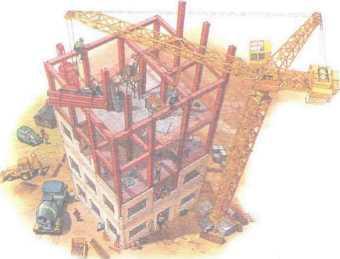 1.3. Системи градње Извођење грађевинских радова се може сагледати и у начину како се они изводе: традиционални и савремени.