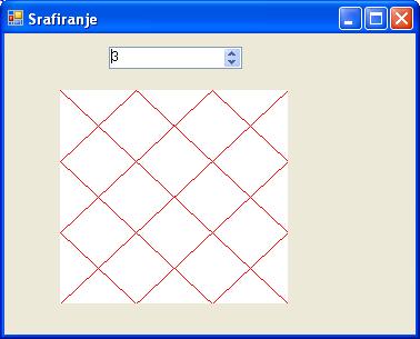 1. Za dati prirodan broj n svaku ivicu objekta klase PictureBox podeli na n jednakih delova, pa dobije tačke spojiti kao što je prikazano na slici.