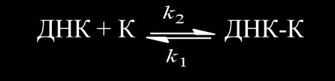 с(kcl) = 0,0027 M). Реакције супституције комплекса са СТ-ДНК и НТ-ДНК могу бити представљене реверзибилном хемијском реакцијом 1. Хемијска реакција 1.