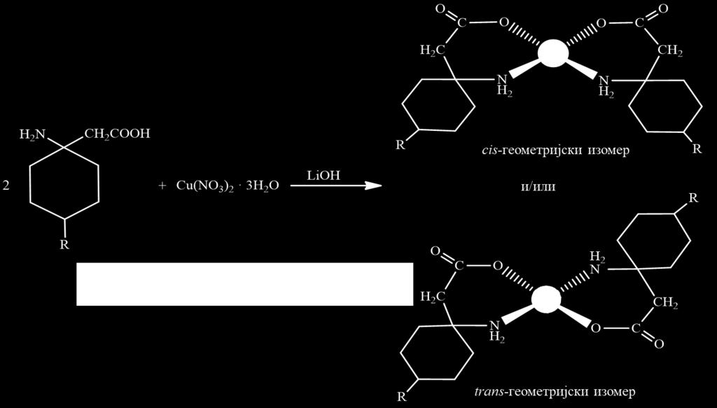 4.1. Синтеза и карактеризација 4.1.1. Синтеза β-аминокиселина Бидентатни лиганди, β-аминокиселине (Л1 и Л2) су синтетисане према поступку описаном у делу 3.1. (Схема 4.) у приносу од око 60%.