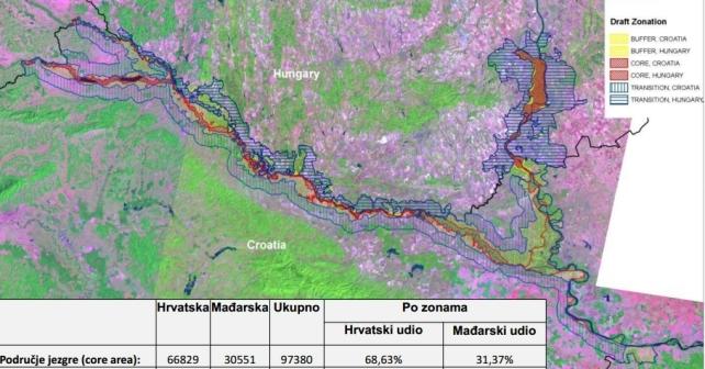 MEĐUNARODNI PROGRAMI I SURADNJA INTERNATIONAL PROGRAMMES AND COOPERATION Projekt Baština - Pokretač razvoja, područje Dubrovnika i Boke Kotorske zajedničke aktivnosti u primjeni novih metodologija u