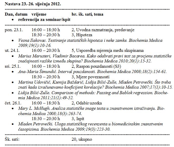 Biochemia Medica 2009;19(1):10-16. Marius Marusteri, Vladimir Bacarea.