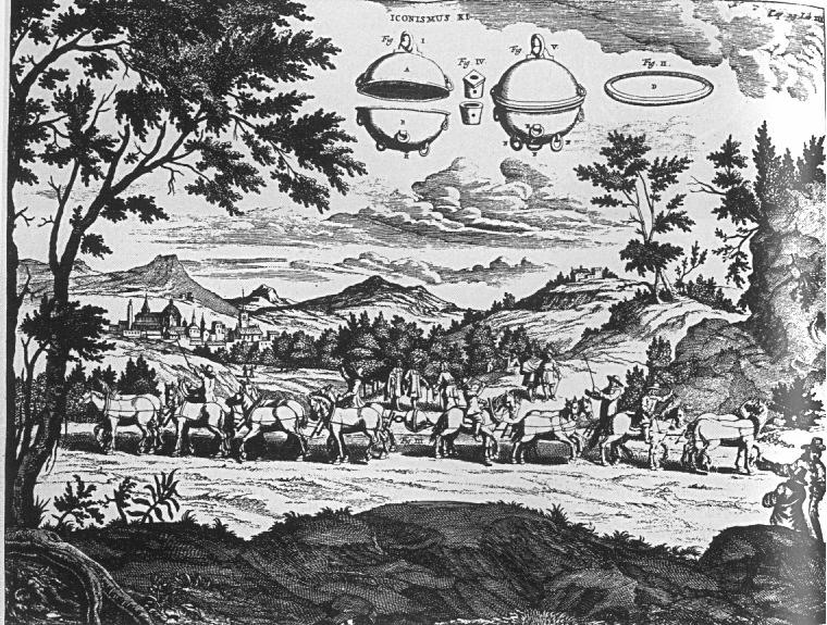 Primer Magdeburška sfera 1654 godine, Otto von Guericke je dao grañanima Magdeburga izuzetnu lekciju o sili atmosferskog pritiska. On je napravio dve šuplje polu-lopte, dijametra (0.