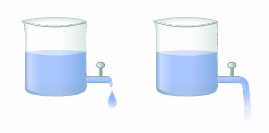 Fluidni tok idealni fluid je fluid koji nema unutrašnje trenje ili