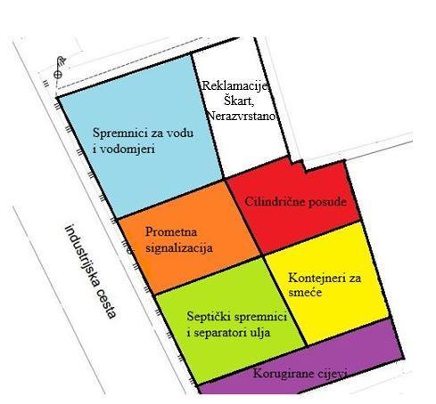Slika 49. Lokacija otvorenog skladišta Proizvodi su u skladištu podijeljeni po zonama s obzirom na njihovu vrstu.