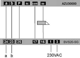 prihvatnik - Povežite kablove za kontakt za očitavanje i statusnu diodu kao što je