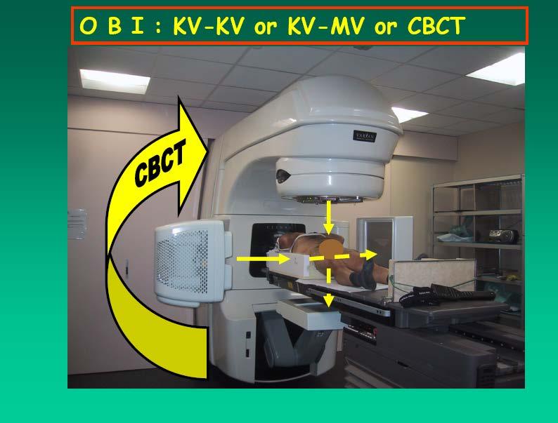 7b. Cone Beam CT Osim za dobijanje kv grafije on board kv imidžing sistem može da se koristi i za generisanje