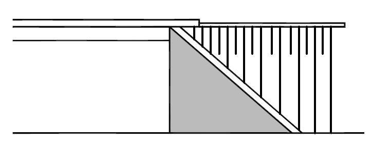Коси крилни зидови Коси крилни зидови могу бити под углом од 30 до 90 у
