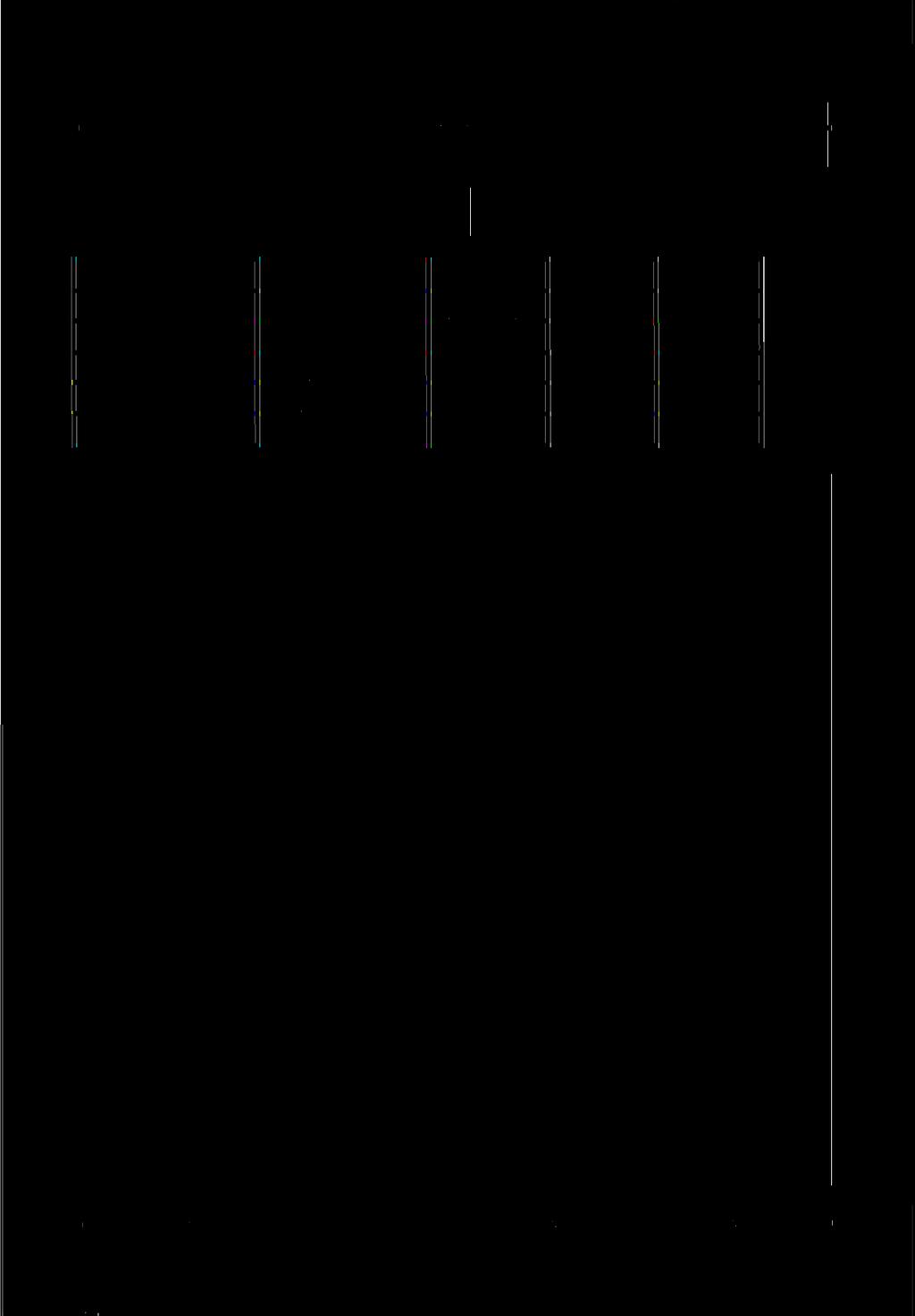 GOVOR XXI (2004), 2 729 5. REZULTATI ISTRAŽIVANJA I RASPRAVA Tablica 2. Table 2.