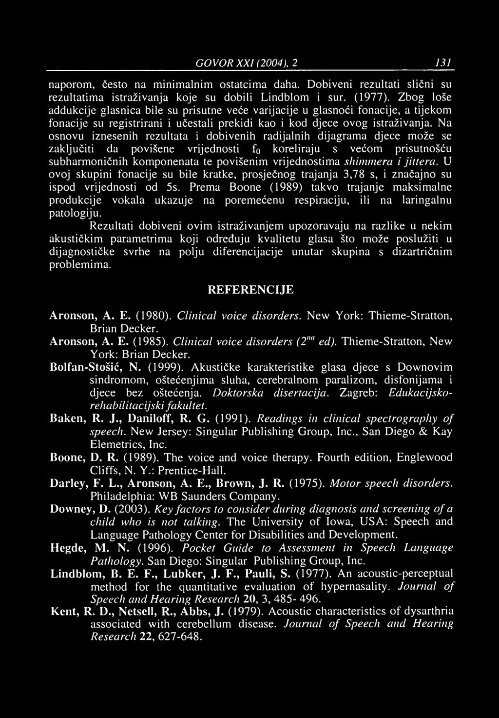 GOVOR XXI (2004), 2 131 naporom, često na minimalnim ostatcima daha. Dobiveni rezultati slični su rezultatima istraživanja koje su dobili Lindblom i sur. (1977).