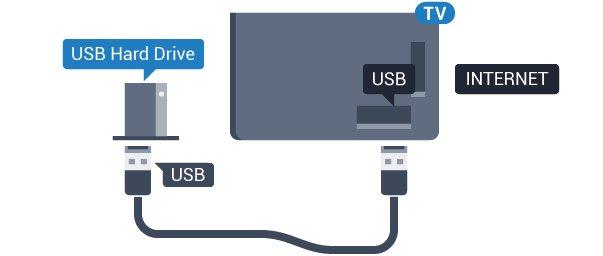 3 - Odaberite Postavke USB tipkovnice i pritisnite OK kako biste započeli postavljanje tipkovnice.
