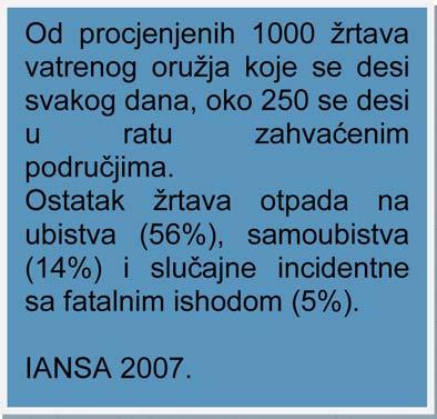 Tabela 11: Nasilne smrti u Bosni i Hercegovini 2003 2007 Od 1.352 samoubistva u periodu 2003-2007.