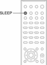 Funkcija Sleep Timer Moguće je programirati sustav za isključenje u određeno vrijeme kako biste mogli zaspati uz glazbu. Vrijeme do isključenja možete podesiti u koracima od 10 minuta.