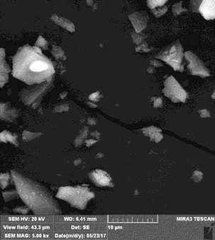 а) б) Слика 39 а) СЕМ фотографије алуминијум- оксидних честица добијених сол-гел техником и б) дистрибуција пречника честица Детаљна анализа СЕМ фотографија је приказана у поглављу 4.