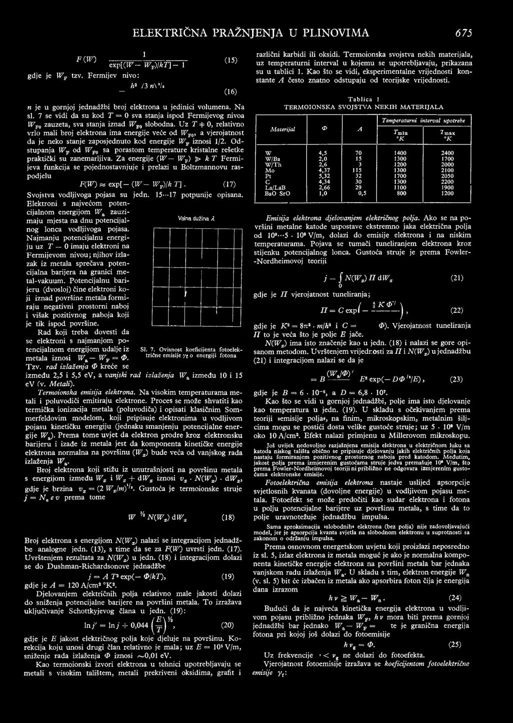 Uz T 4= 0, relativno vrlo mali broj elektrona ima energije veće od WFQ, a vjerojatnost da je neko stanje zaposjednuto kod energije WF iznosi 1/2.