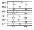 9 MADE IN JAPAN MEK-6500 K 5 HEMATOLOŠKI BROJAČI MEK-6510 K SERIJA: 3-part diff analizatori Celltac Alpha serija aparata vrši 3-part difere ncijaciju leukocita, uz određivanje 19 parametara.