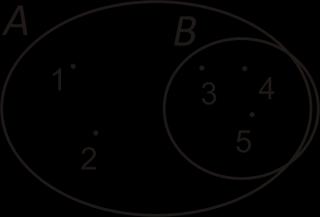 ако је x = 10, y = 1 4. Одреди дужи и полуправе одређене тачкама A, B, C, D и E на правој а. 5.