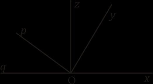 6. Дата је дуж AB. Нацртај кружнице k (O, r) и k1 (O1, r1) ако је ОО1 = 5 cm и: У сваком примеру запиши у ком су положају кружнице. 1) r = 3 cm, r1 = 4 cm; 2) r = r1 = 3 cm; 7.