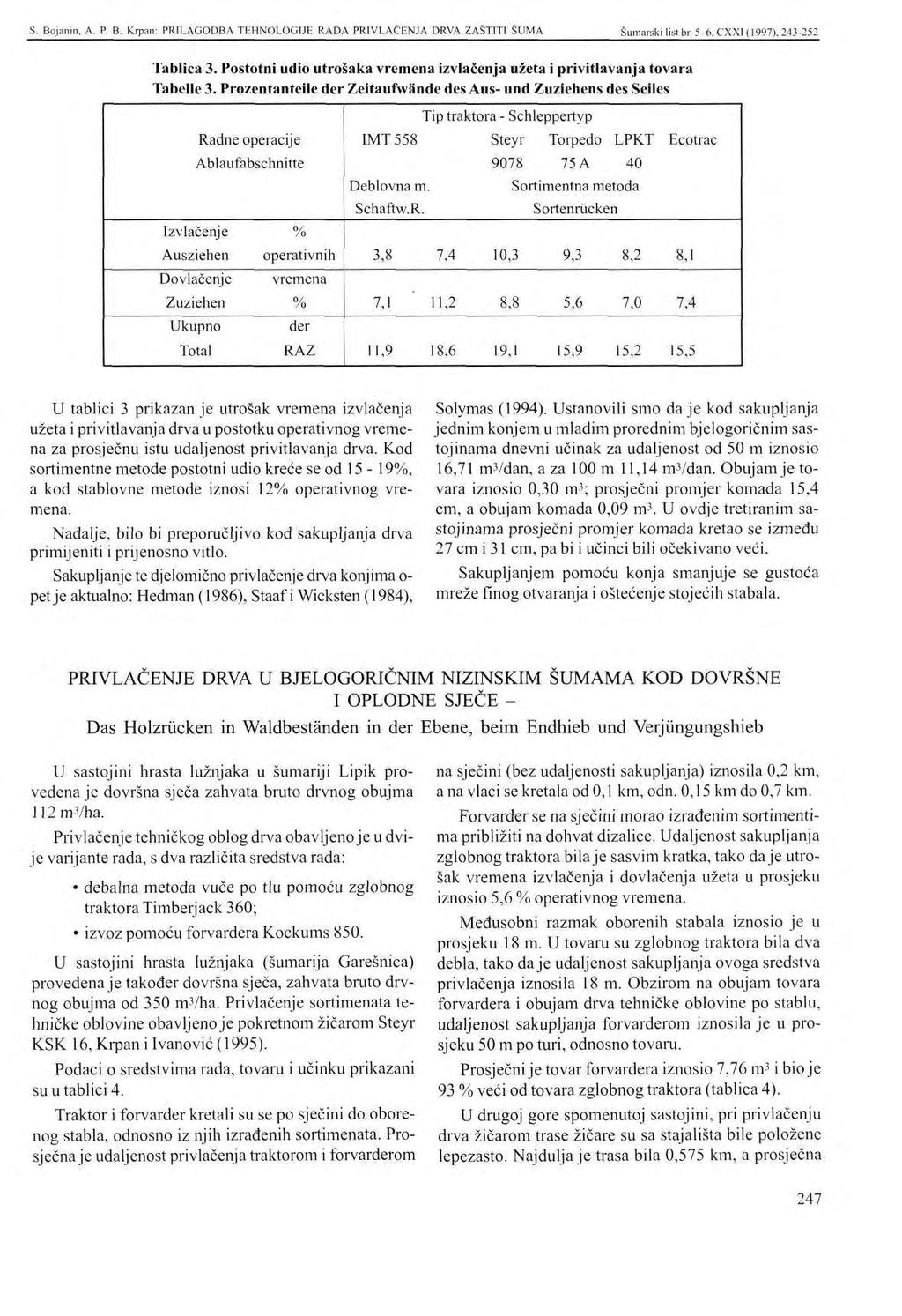 S. Bojanin, A. P. B. Krpan: PRILAGODBA TEHNOLOGIJE RADA PRIVLAČENJA DRVA ZAŠTITI ŠUMA Šumarski list br. 5-6, CXXI ( 1997), 243-252 Tablica 3.