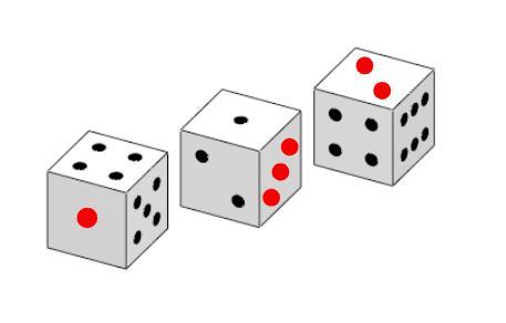 Задатак 0 ( бода) Дата је мрежа коцке која по свакој својој преломљеној површини има уцртане црне тачке.