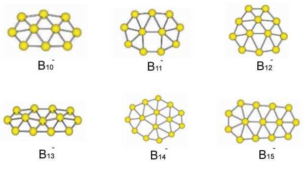Elektronska konfiguracija atoma bora je 1s 2 2s 2 2p 1 te je u svojim spojevima trovalentan.