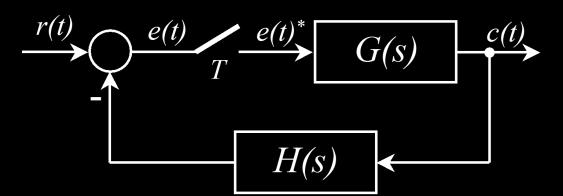 Дефинисање функције дискретног преноса Како је из (8) G h0 st e ( s ) следи да је s st e Gp( s ) ZG h 0( s ) Gp( s ) Z Gp( s ) ( z ) Z (0) s s где је примењен