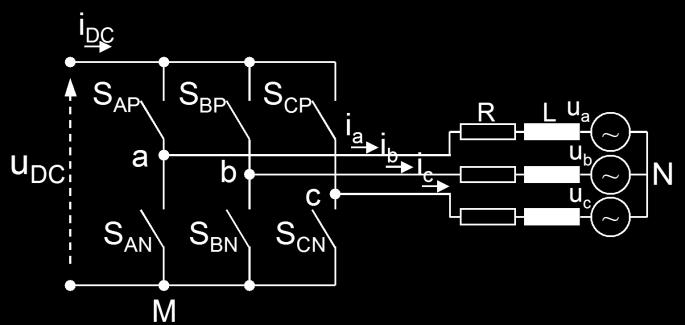R S rs, Z B J L, Z B B meh. P M B L q q, Z B x L Z B, B x q B q, Z L B B SM SM, U B VI.3. Usrenjen moel invertora vezanog na mrežu Slika. Električna šema sistema.