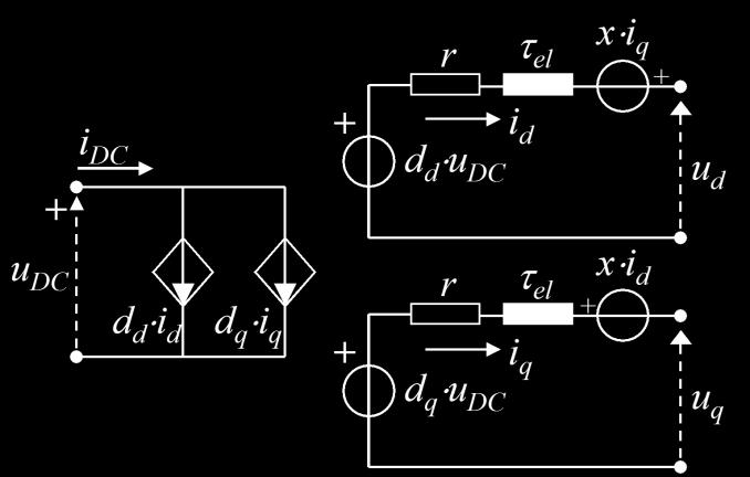 8 a ako se smatra a nulta komponenta napona i struja ne postoji, ekvivalentno kolo usrenjenog moela se obija u sleećem obliku: q DC q q q q el u u u i i 0 x x 0 i i r i i t (8) q q DC i i i, (9) ge
