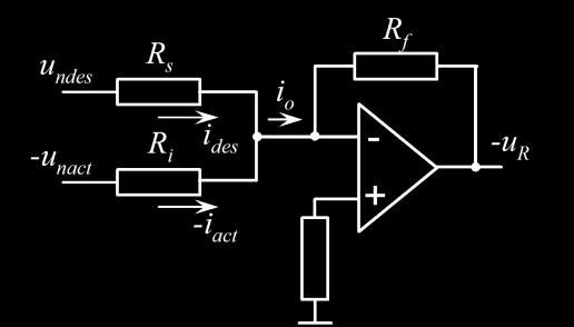 сигнала грешке R i (слика 48): R f K R. P i Ако се пореде на улазу регулатора жељена брзина погона u nes и стварна брзина u nact и разлика износи нула, то значи да тренутну брзину не треба мењати.