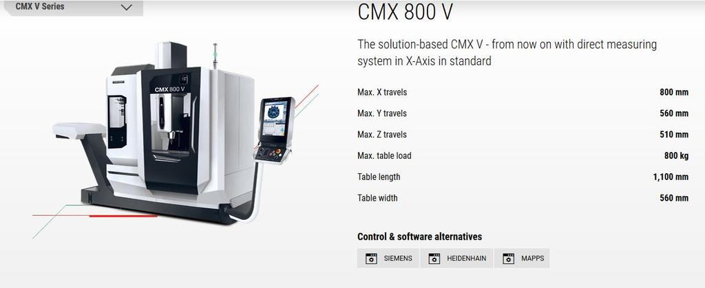 Slika 4.20. Karakteristike stroja DMG mori CMX 800 V [24] Upravljanje strojem vrši se pomoću Siemensovog softwera sinumerik 840D sl.