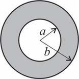 а Амперов закон треба применити у две области слика : у проводнику кроз који протиче струја и ван њега У оба случаја лева страна једнакости J је J J J J Изједначавањем леве и десне стране Амперовог