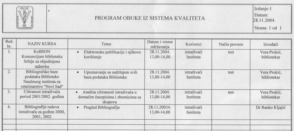 6.3 Инфраструктура Органзацја мора да дефнше, обезбед одржава нфраструктуру потребну за постзање усаглашеност са захтевма прозвода.