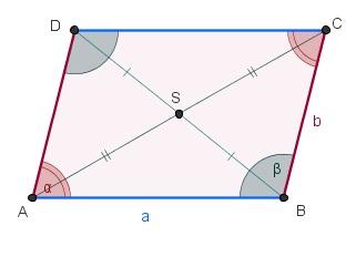 Četverokut Četverokut možemo definirati kao dio ravnine koji je omeđen sa četiri dužine. Te dužine mogu imati zajedničke krajnje točke, ali ne smiju biti na istom pravcu.