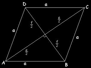 Slika 5 - Romb Formule: Opseg romba O = 4a Površina romba P = a v a Trapez Trapez je četverokut koji ima točno dvije stranice paralelne, i te stranice se nazivaju osnovicama