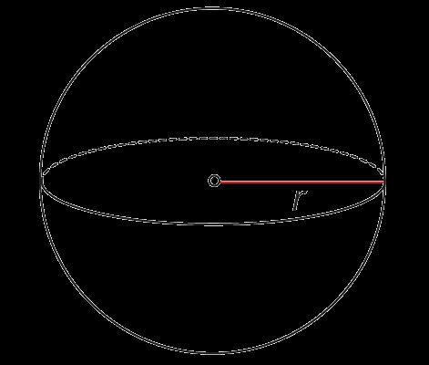 Kugla i sfera Sfera ili kuglina ploha je skup svih točaka prostora koje su jednako udaljene od neke točke koja se zove središte sfere.