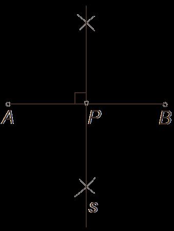 Slika 32 - Dužina Simetrala dužine je pravac koji dijeli