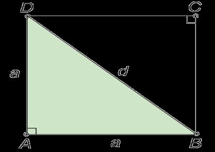 Slika 35 - Primjena Pitagorina poučka na pravokutnik Slika 36 - Primjena Pitagorina poučka na kvadrat Formule: Pravokutnik - d 2