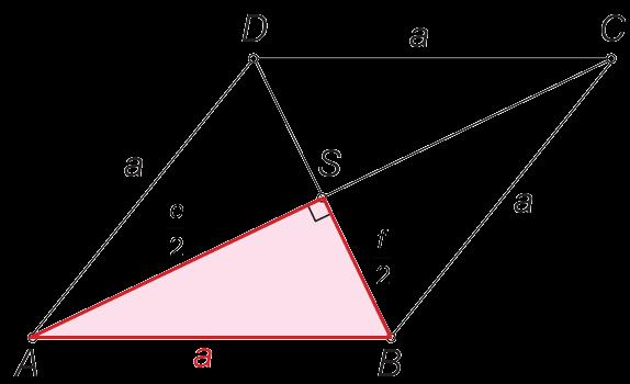 Primjena Pitagorinog poučka na romb e 2 i f 2 Kod primjene Pitagorinog poučka na romb uzimamo da su polovine dijagonala romba katete pravokutnog trokuta, dok je