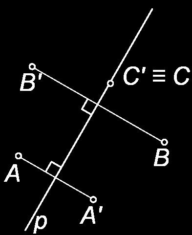 Slika 42 - Osna simetrija Centralna simetrija Centralna simetrija je način preslikavanja kod