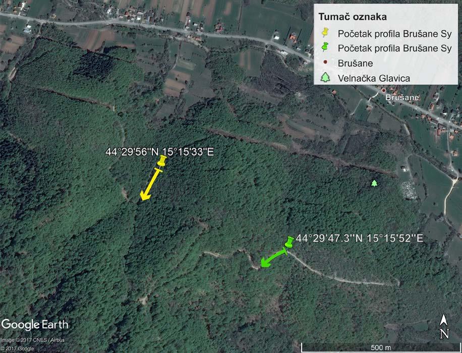 2. GEOGRAFSKI POLOŽAJ I SMJEŠTAJ ISTRAŽIVANOG PROFILA Istraživano područje nalazi se u Ličko-senjskoj županiji, točnije unutar katastarske općine Brušane naselja u sastavu grada Gospića.